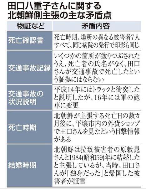 田口八重子さん00