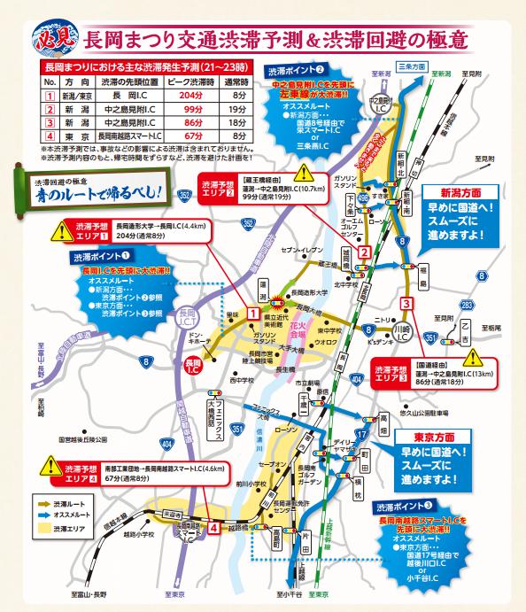 長岡花火渋滞予測渋滞回避