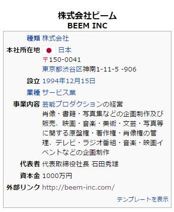 黛ジュンの兄や今現在は 天使の誘惑時代の旦那や不倫相手は誰