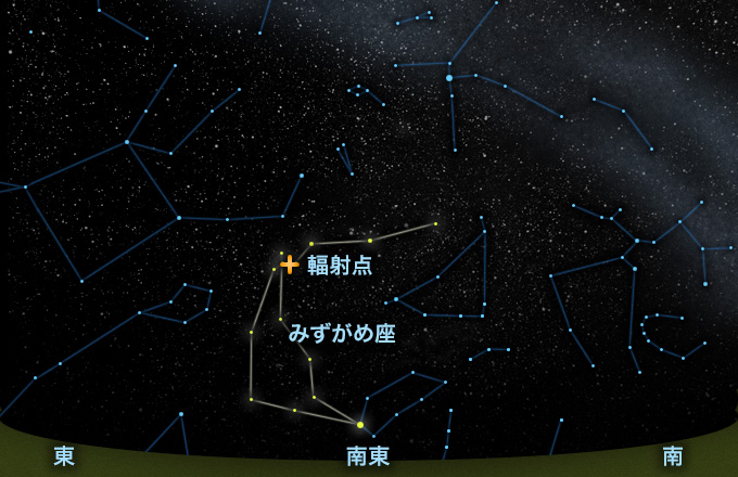 水瓶座η01