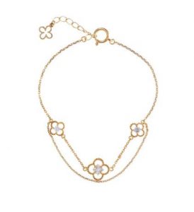 KinKi KidsCMのジュエリー｢ビジュード」のアクセ店舗と通販サイトまとめ