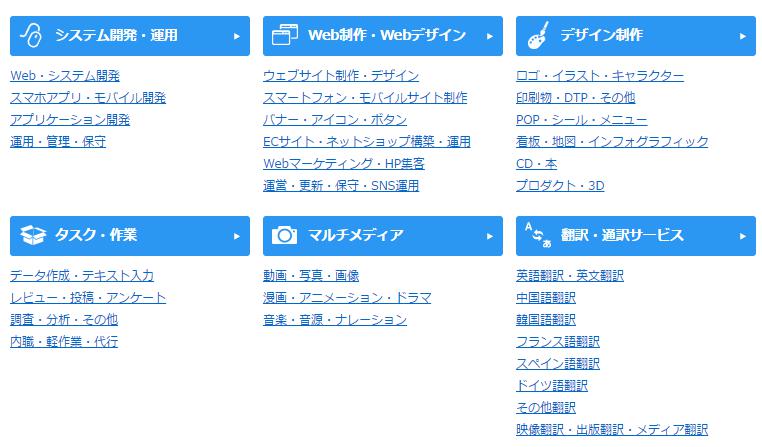 ランサーズ仕事01