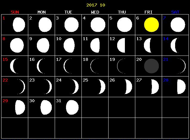 10月月齢カレンダー