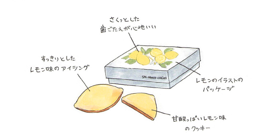 たべびと