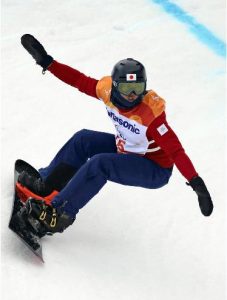 成田緑夢(ぐりむ)選手のプロフィールと兄弟や父親は？事故についても調査